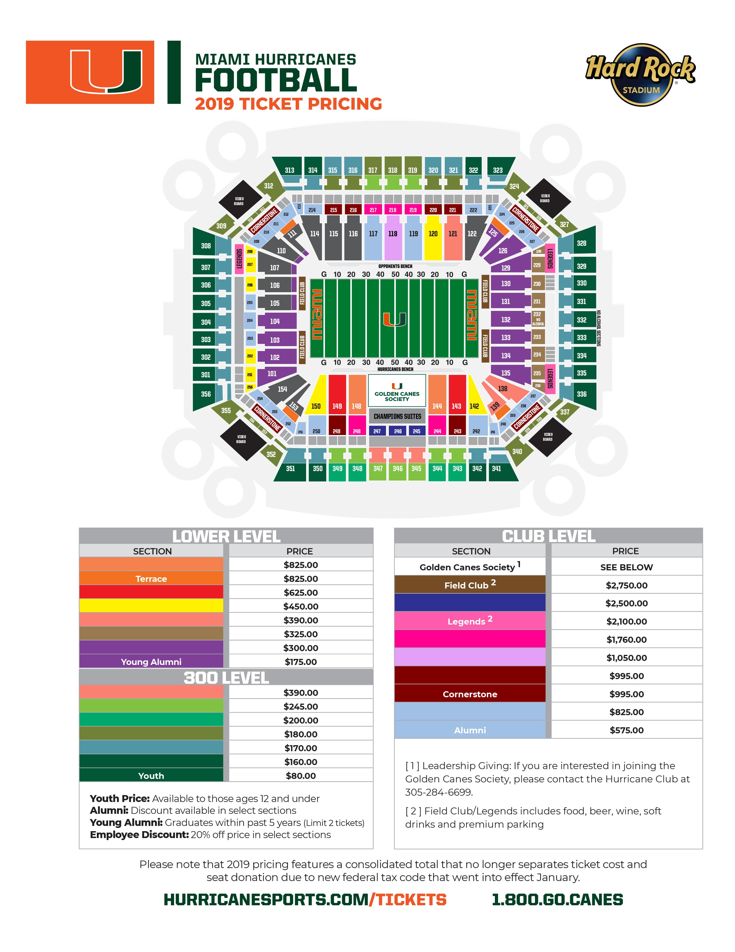 Hard Rock Stadium Miami Hurricanes Seating Chart Two Birds Home